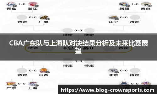 CBA广东队与上海队对决结果分析及未来比赛展望